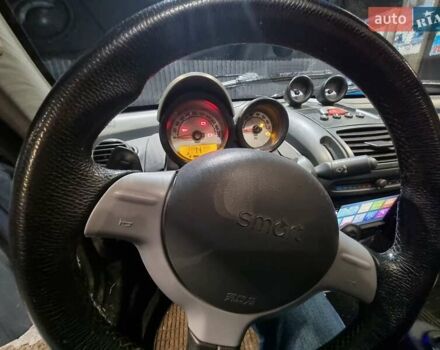 Черный Смарт Родстер, объемом двигателя 0.7 л и пробегом 231 тыс. км за 3500 $, фото 24 на Automoto.ua
