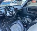 Черный Смарт Родстер, объемом двигателя 0.7 л и пробегом 155 тыс. км за 3600 $, фото 8 на Automoto.ua