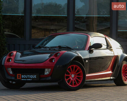 Чорний Смарт Roadster, об'ємом двигуна 0.7 л та пробігом 209 тис. км за 4100 $, фото 4 на Automoto.ua