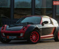 Чорний Смарт Roadster, об'ємом двигуна 0.7 л та пробігом 209 тис. км за 4100 $, фото 4 на Automoto.ua