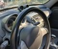 Черный Смарт Родстер, объемом двигателя 7 л и пробегом 180 тыс. км за 4500 $, фото 3 на Automoto.ua