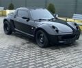Черный Смарт Родстер, объемом двигателя 0.7 л и пробегом 267 тыс. км за 12200 $, фото 1 на Automoto.ua