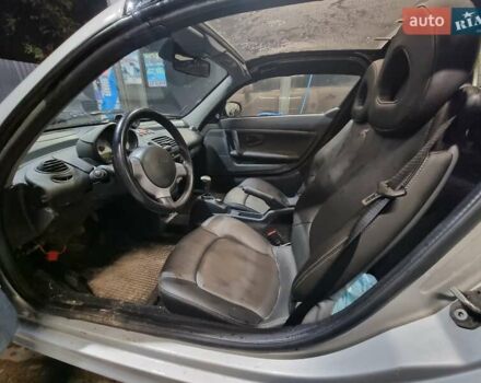 Черный Смарт Родстер, объемом двигателя 0.7 л и пробегом 231 тыс. км за 3500 $, фото 22 на Automoto.ua