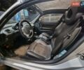 Черный Смарт Родстер, объемом двигателя 0.7 л и пробегом 231 тыс. км за 3500 $, фото 22 на Automoto.ua