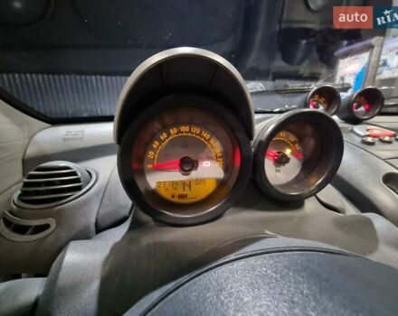 Черный Смарт Родстер, объемом двигателя 0.7 л и пробегом 231 тыс. км за 3500 $, фото 32 на Automoto.ua