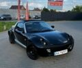 Чорний Смарт Roadster, об'ємом двигуна 0.7 л та пробігом 230 тис. км за 3600 $, фото 1 на Automoto.ua