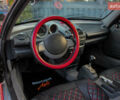Чорний Смарт Roadster, об'ємом двигуна 0.7 л та пробігом 209 тис. км за 4100 $, фото 16 на Automoto.ua