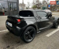 Чорний Смарт Roadster, об'ємом двигуна 0.7 л та пробігом 149 тис. км за 3799 $, фото 1 на Automoto.ua