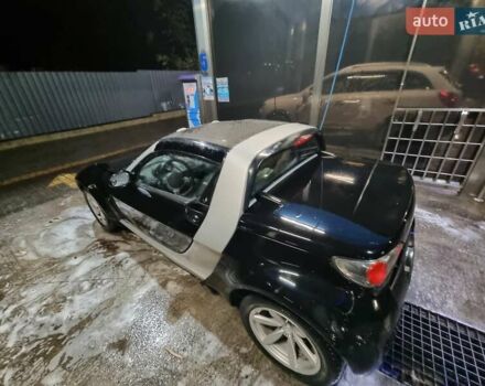 Черный Смарт Родстер, объемом двигателя 0.7 л и пробегом 231 тыс. км за 3500 $, фото 18 на Automoto.ua