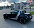 Чорний Смарт Roadster, об'ємом двигуна 0.7 л та пробігом 230 тис. км за 3600 $, фото 12 на Automoto.ua