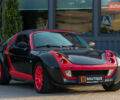 Чорний Смарт Roadster, об'ємом двигуна 0.7 л та пробігом 209 тис. км за 4100 $, фото 6 на Automoto.ua
