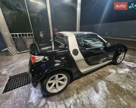 Черный Смарт Родстер, объемом двигателя 0.7 л и пробегом 231 тыс. км за 3500 $, фото 17 на Automoto.ua
