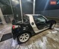 Черный Смарт Родстер, объемом двигателя 0.7 л и пробегом 231 тыс. км за 3500 $, фото 17 на Automoto.ua