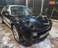 Черный Смарт Родстер, объемом двигателя 0.7 л и пробегом 231 тыс. км за 3500 $, фото 1 на Automoto.ua