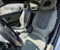 Чорний Смарт Roadster, об'ємом двигуна 0.7 л та пробігом 290 тис. км за 6500 $, фото 8 на Automoto.ua