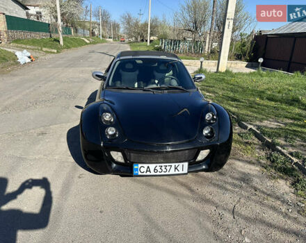 Черный Смарт Родстер, объемом двигателя 0.7 л и пробегом 150 тыс. км за 4600 $, фото 1 на Automoto.ua