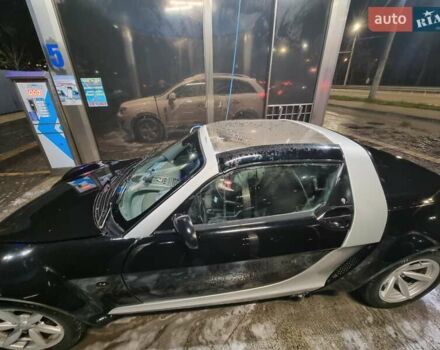 Черный Смарт Родстер, объемом двигателя 0.7 л и пробегом 231 тыс. км за 3500 $, фото 8 на Automoto.ua