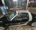 Черный Смарт Родстер, объемом двигателя 0.7 л и пробегом 231 тыс. км за 3500 $, фото 8 на Automoto.ua