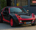 Чорний Смарт Roadster, об'ємом двигуна 0.7 л та пробігом 209 тис. км за 4100 $, фото 5 на Automoto.ua