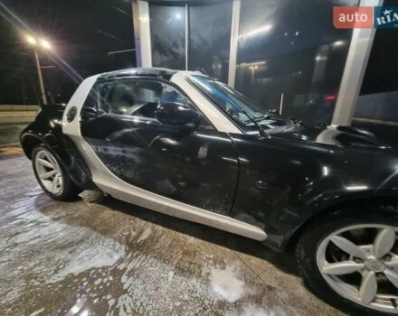 Черный Смарт Родстер, объемом двигателя 0.7 л и пробегом 231 тыс. км за 3500 $, фото 4 на Automoto.ua