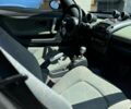 Чорний Смарт Roadster, об'ємом двигуна 0.7 л та пробігом 290 тис. км за 6500 $, фото 2 на Automoto.ua