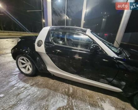 Черный Смарт Родстер, объемом двигателя 0.7 л и пробегом 231 тыс. км за 3500 $, фото 5 на Automoto.ua