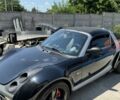 Чорний Смарт Roadster, об'ємом двигуна 0.7 л та пробігом 290 тис. км за 6500 $, фото 5 на Automoto.ua
