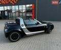Чорний Смарт Roadster, об'ємом двигуна 0.7 л та пробігом 230 тис. км за 3600 $, фото 8 на Automoto.ua