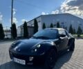 Черный Смарт Родстер, объемом двигателя 0.7 л и пробегом 145 тыс. км за 4300 $, фото 21 на Automoto.ua