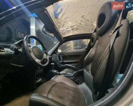 Черный Смарт Родстер, объемом двигателя 0.7 л и пробегом 231 тыс. км за 3500 $, фото 23 на Automoto.ua