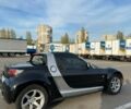 Черный Смарт Родстер, объемом двигателя 0.7 л и пробегом 155 тыс. км за 3500 $, фото 3 на Automoto.ua
