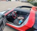 Черный Смарт Родстер, объемом двигателя 0.7 л и пробегом 200 тыс. км за 4200 $, фото 16 на Automoto.ua
