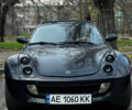 Чорний Смарт Roadster, об'ємом двигуна 0.7 л та пробігом 149 тис. км за 3799 $, фото 4 на Automoto.ua