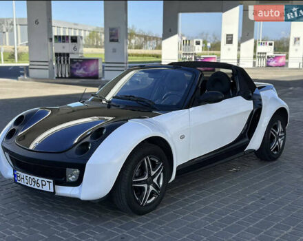 Смарт Родстер 2004 в Одессе на Automoto.ua Черный Смарт Родстер, объемом двигателя 0.7 л и пробегом 227 тыс. км за 5600 $, фото 6 на Automoto.ua