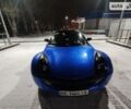 Чорний Смарт Roadster, об'ємом двигуна 0.7 л та пробігом 90 тис. км за 6400 $, фото 21 на Automoto.ua