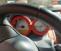Черный Смарт Родстер, объемом двигателя 0.7 л и пробегом 100 тыс. км за 6200 $, фото 6 на Automoto.ua