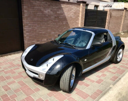 Чорний Смарт Roadster, об'ємом двигуна 0.7 л та пробігом 143 тис. км за 5999 $, фото 2 на Automoto.ua