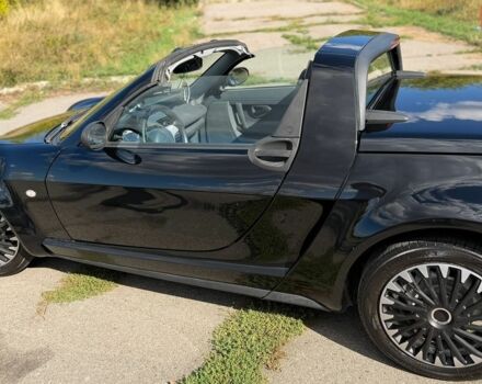 Чорний Смарт Roadster, об'ємом двигуна 0.7 л та пробігом 162 тис. км за 4500 $, фото 18 на Automoto.ua