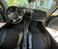 Чорний Смарт Roadster, об'ємом двигуна 0.7 л та пробігом 162 тис. км за 4500 $, фото 7 на Automoto.ua