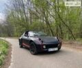 Чорний Смарт Roadster, об'ємом двигуна 0.7 л та пробігом 269 тис. км за 4500 $, фото 1 на Automoto.ua