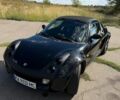 Чорний Смарт Roadster, об'ємом двигуна 0.7 л та пробігом 162 тис. км за 4500 $, фото 25 на Automoto.ua