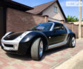 Чорний Смарт Roadster, об'ємом двигуна 0.7 л та пробігом 143 тис. км за 5999 $, фото 8 на Automoto.ua