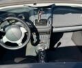 Чорний Смарт Roadster, об'ємом двигуна 0.7 л та пробігом 162 тис. км за 4500 $, фото 11 на Automoto.ua