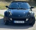 Чорний Смарт Roadster, об'ємом двигуна 0.7 л та пробігом 162 тис. км за 4500 $, фото 14 на Automoto.ua