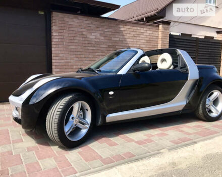 Чорний Смарт Roadster, об'ємом двигуна 0.7 л та пробігом 143 тис. км за 5999 $, фото 11 на Automoto.ua