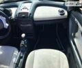 Чорний Смарт Roadster, об'ємом двигуна 0.7 л та пробігом 143 тис. км за 5999 $, фото 30 на Automoto.ua