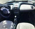 Чорний Смарт Roadster, об'ємом двигуна 0.7 л та пробігом 143 тис. км за 5999 $, фото 25 на Automoto.ua