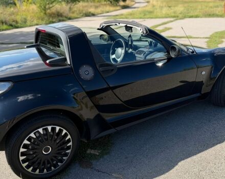 Чорний Смарт Roadster, об'ємом двигуна 0.7 л та пробігом 162 тис. км за 4500 $, фото 17 на Automoto.ua