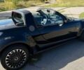 Чорний Смарт Roadster, об'ємом двигуна 0.7 л та пробігом 162 тис. км за 4500 $, фото 17 на Automoto.ua