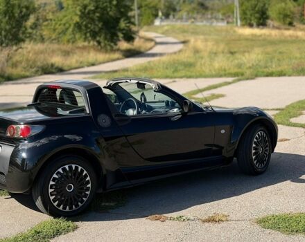 Чорний Смарт Roadster, об'ємом двигуна 0.7 л та пробігом 162 тис. км за 4500 $, фото 16 на Automoto.ua